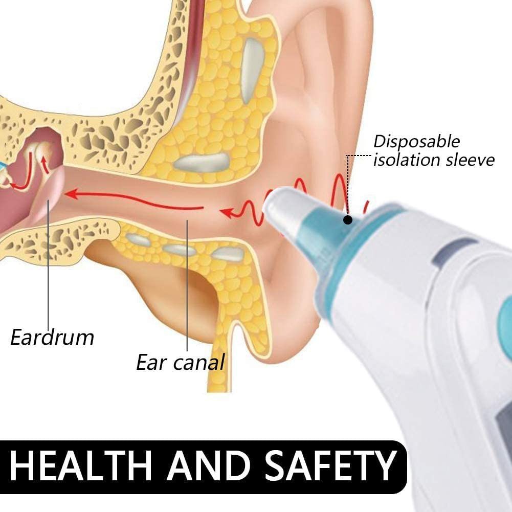 Đầu bọc mũi nhiệt kế Braun 20 đầu - Made in USA