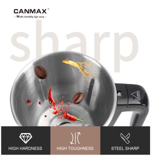 Máy xay cà phê Canmax CG-509