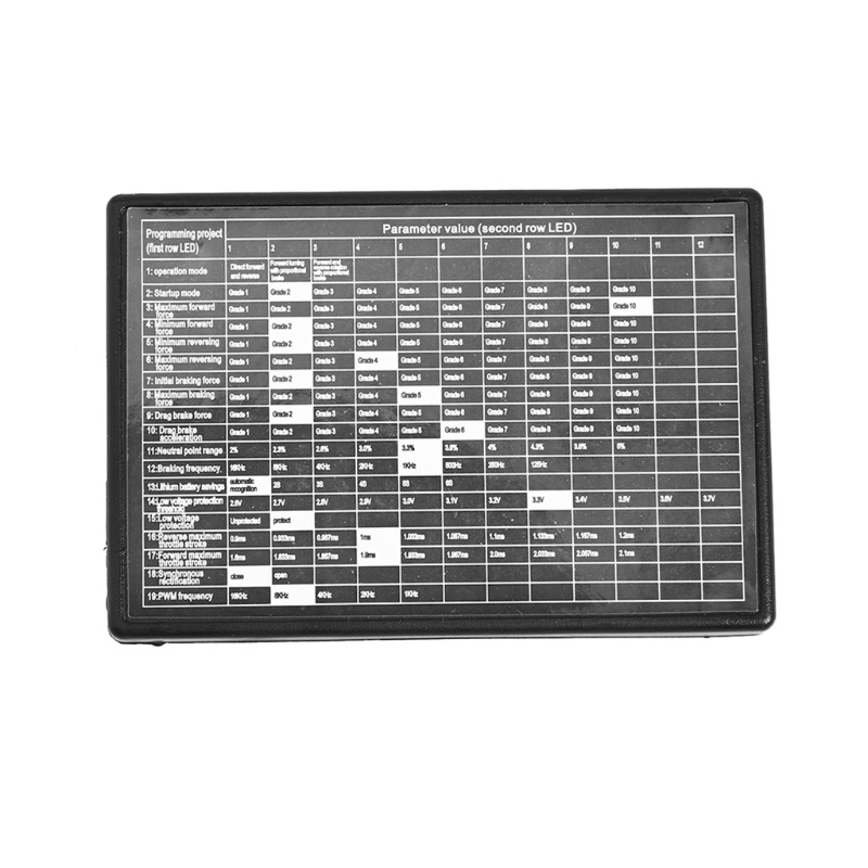 Esc Không Thấm Nước Điều Khiển Tốc Độ Điện Tử zzz 80A 1080 Có Thẻ Lập Trình Cho Xe Điều Khiển Từ Xa DIY