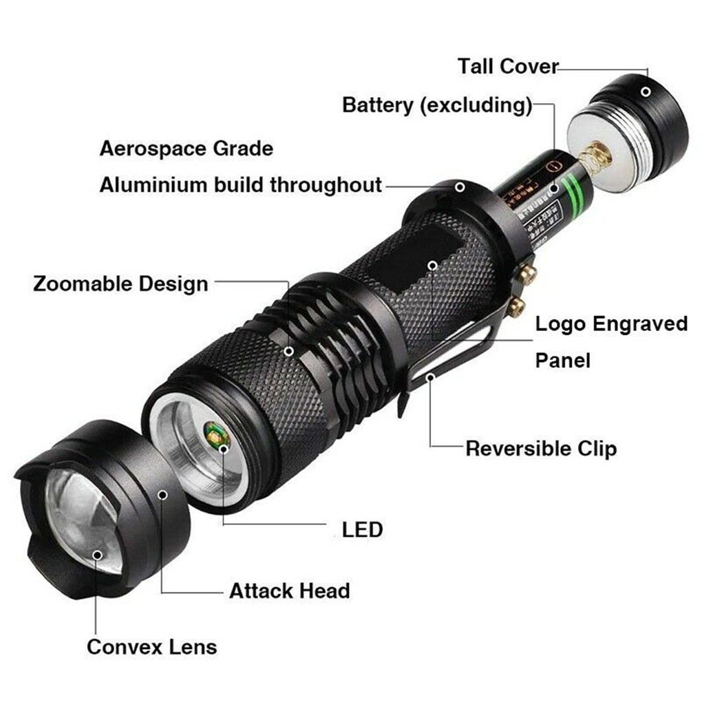 Đèn Pin Tia Uv Đa Dụng Cho Các Hoạt Động Ngoài Trời