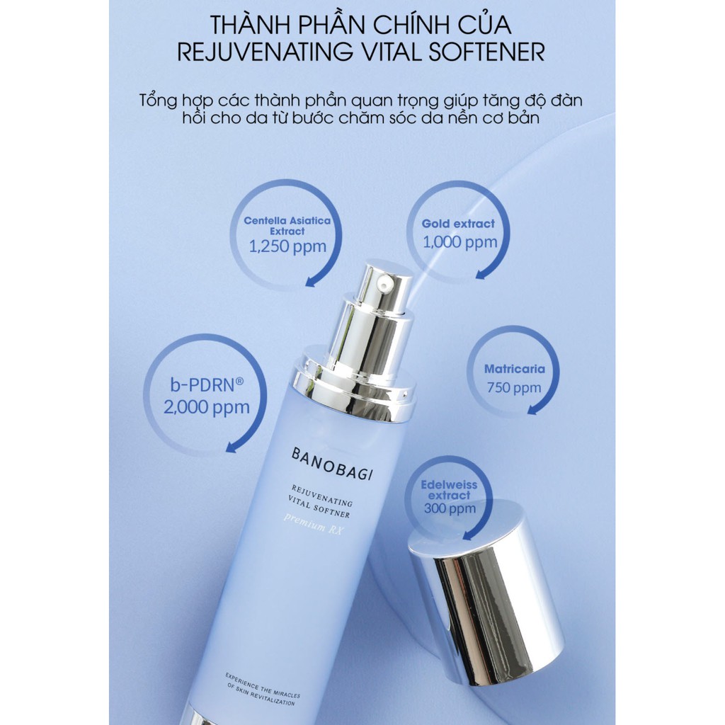 Nước Thần Cấp Ẩm Trẻ Hóa Da Chuyên Sâu BANOBAGI Rejuvenating Vital Softner 120ml