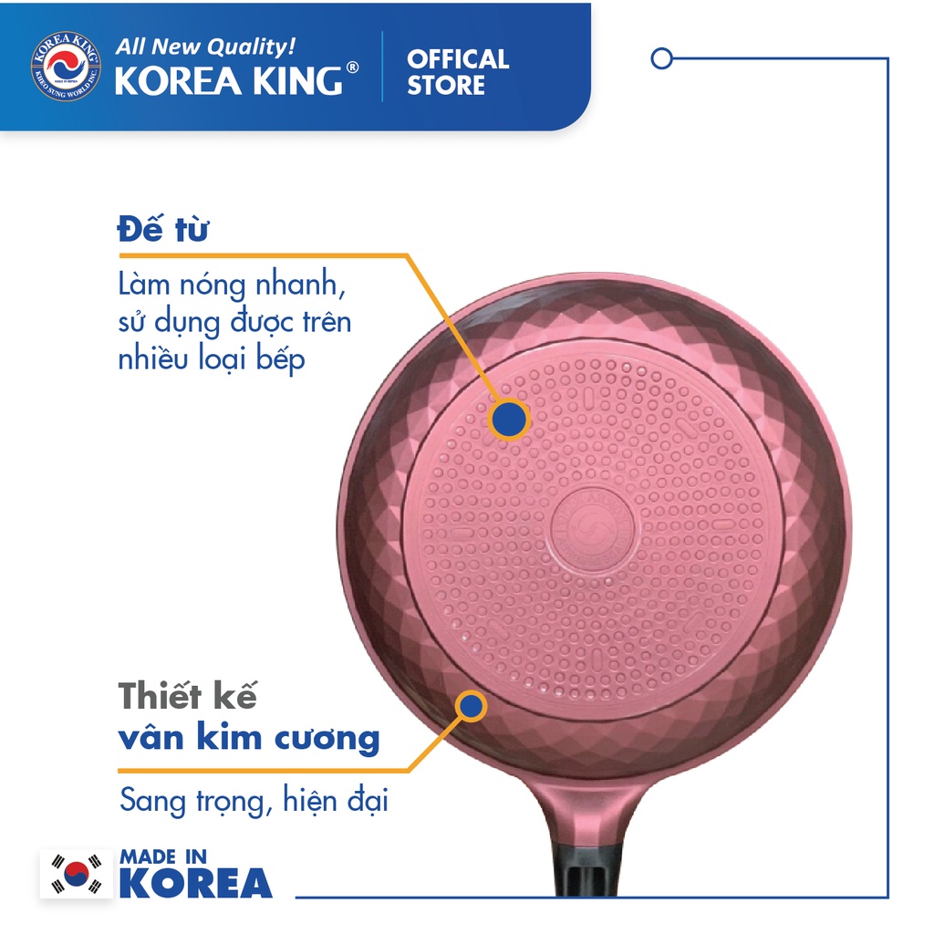 Chảo Chống Dính KoreaKing KFP-26DI (26cm)