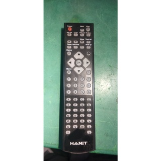 Điều Khiển Hanet