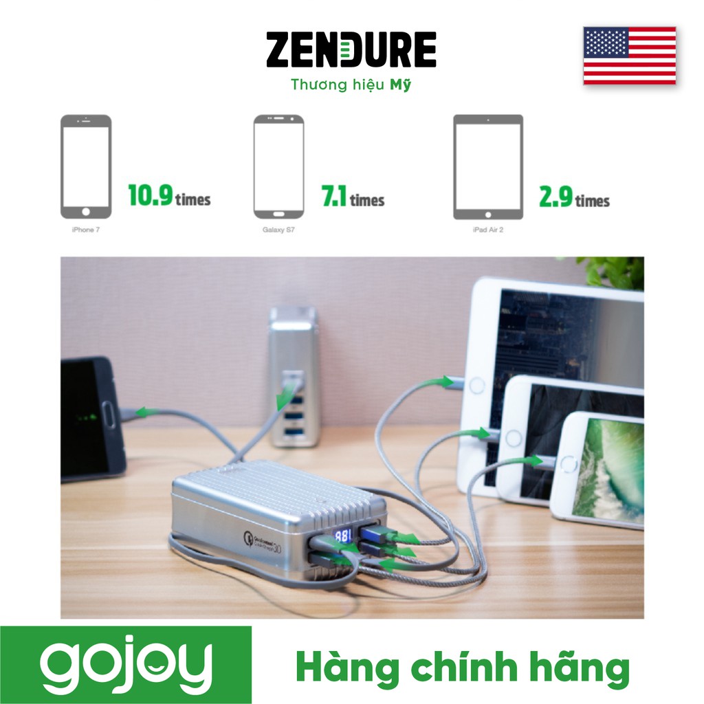 Pin dự phòng 26.800mAh QC3.0 ZENDURE ZDA8PQC - Bảo hành chính hãng 2 năm