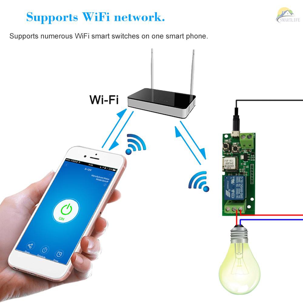 Bộ 5 mô-đun rơ le Wifi không dây thông minh tự động eWeLink cổng USB DC5V điều khiển qua ALEXA GOOGLE