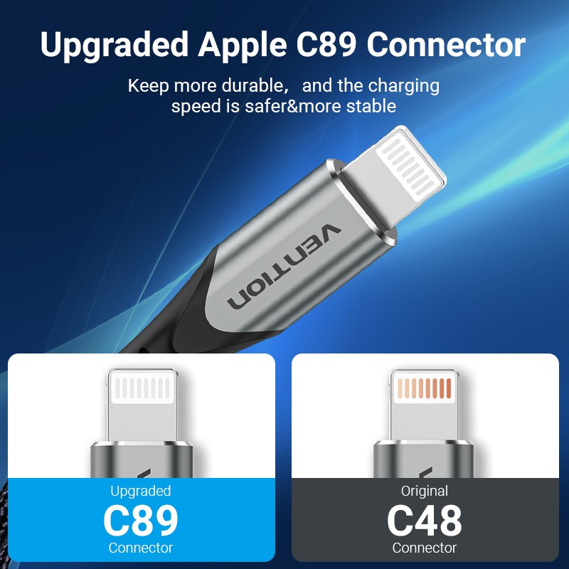 Cáp sạc MFI USB Lightning Vention USB sang Lightning 2.0 Có Thể Sạc Tốc Độ Nhanh 2.4A 480mbps