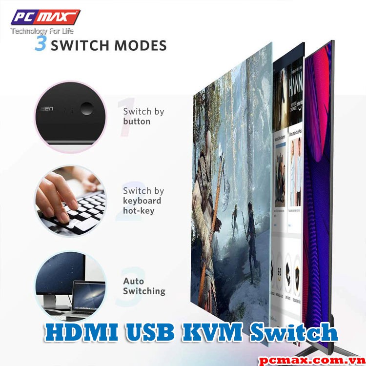 Bộ gộp HDMI Switch KVM chung 1 màn hình Ugreen 50744 - Hàng chính hãng