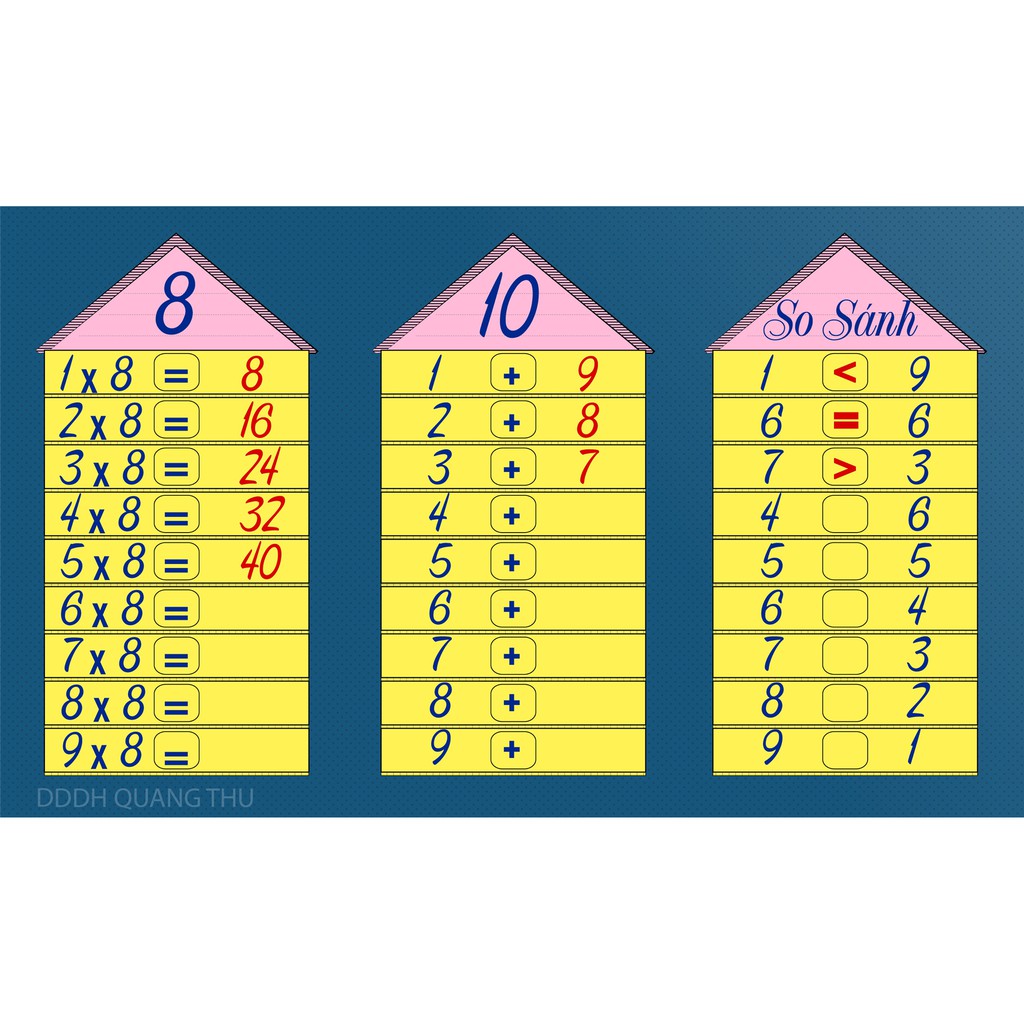 Nhà 10 tầng