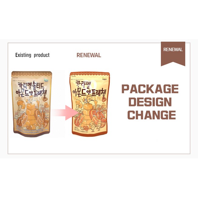 Gk-k-almond Túi Hạnh Nhân Bơ Hạnh Nhân 190g mix nuts cashew nut wasabi tiramisu laver Tlokbokki gilim Đồ Ăn Nhanh Kiểu Hàn Quốc raya, hari raya, raya, raya, Quà Tặng raya