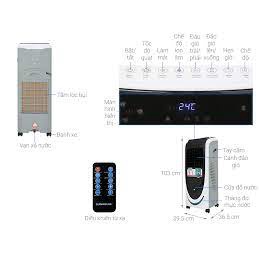 Quạt điều hòa Sunhouse SHD7724 bảo hành tại nhà trên toàn quốc