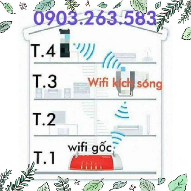 🌈Thiết bị Kích sóng Wifi chuyên dụng MERCURY băng thông tốc độ cao 300Mbps - 4 râu thế hệ mới 2019 ổn định,độ bền 5 năm