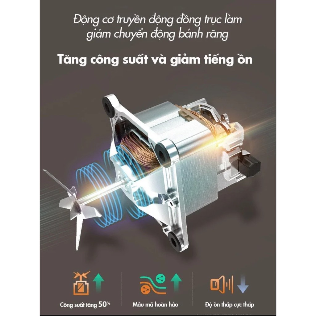 Máy làm sữa hạt AUX PB9322 chuẩn auth