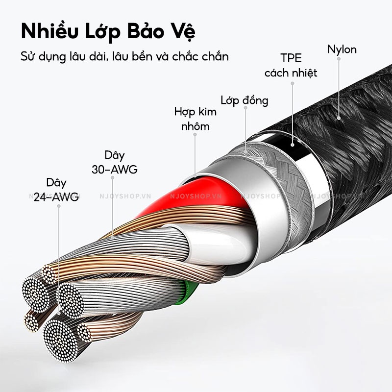 Cáp Sạc Nhanh ANKER Powerline+ II Dây Nylon Siêu Bền Chống Gãy Chân Cắm USB to L Njoyshop