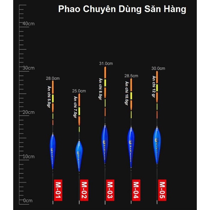 phao câu đài săn hàng,  chuyên nước nông tải chì 5 tới 12g