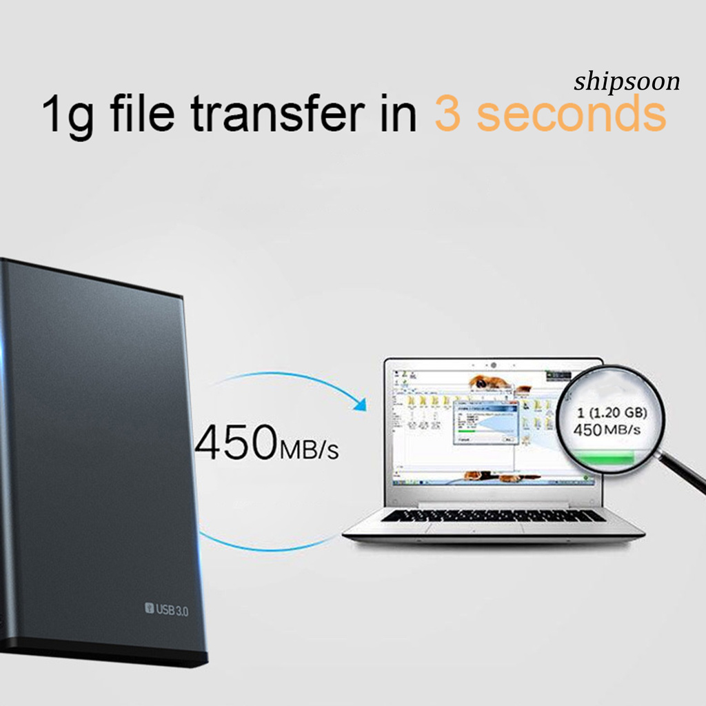 Ổ Cứng Ngoài Ssn - 2.5inch Usb 3.0 5gbps Tốc Độ Cao 6tb | BigBuy360 - bigbuy360.vn