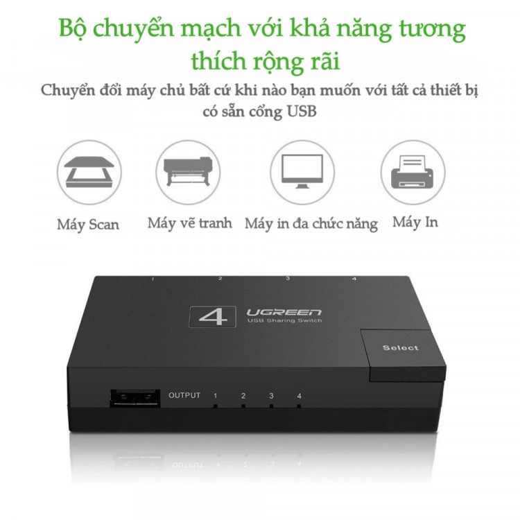 Bộ Chia Sẻ Tín Hiệu USB Cho 4 Máy Tính PC, laptop, Macbook Ugreen 30346 - Hàng Chính Hãng