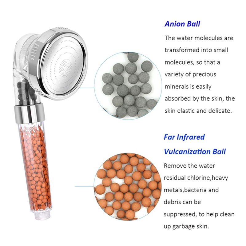 Đầu Vòi Sen 3 Chế Độ Tiết Kiệm Nước | BigBuy360 - bigbuy360.vn