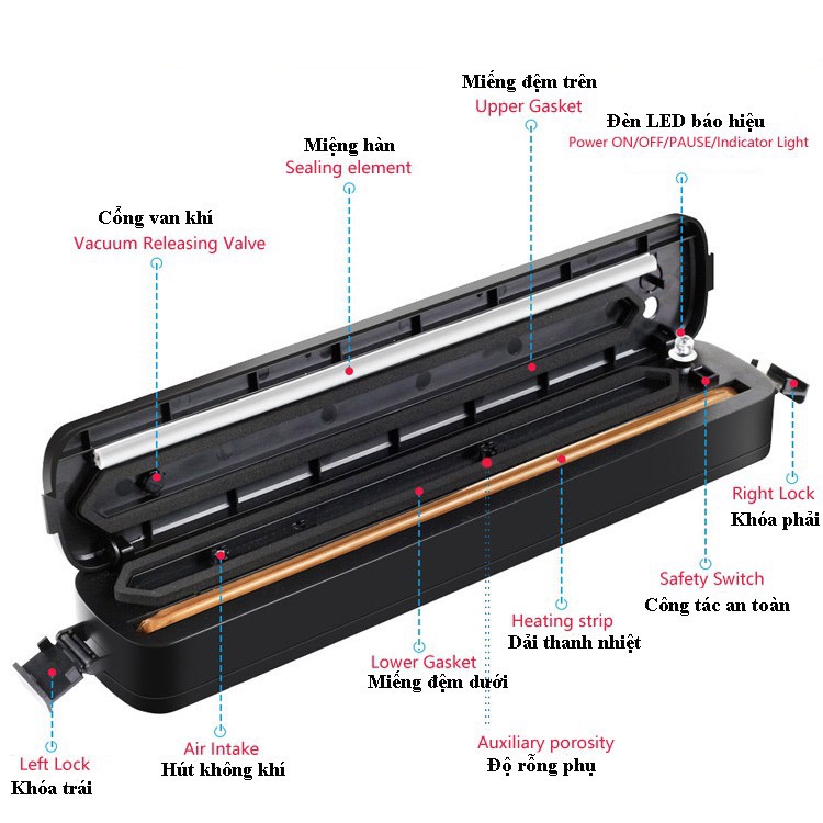 [TẶNG 10 TÚI HÚT] Máy hút chân không thực phẩm Vacuum Sealer siêu tiện dụng, bảo quản thực phẩm, giữ thực phẩm tươi ngon