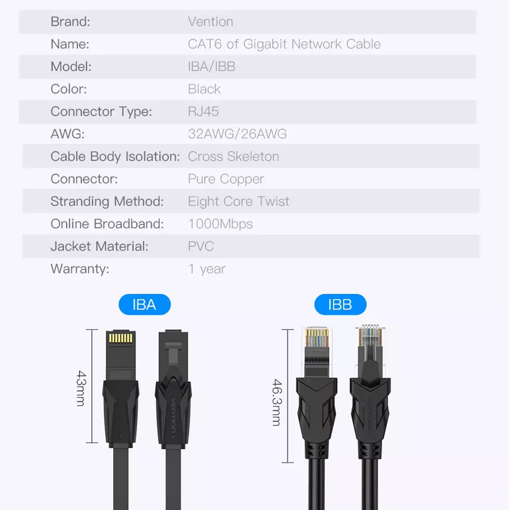 Dây cáp mạng dẹt CAT6 chính hãng Vention IBA