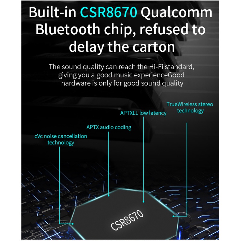 Bộ Thu Phát Bluetooth Cho PS5 Switch PC Và Phụ Kiện