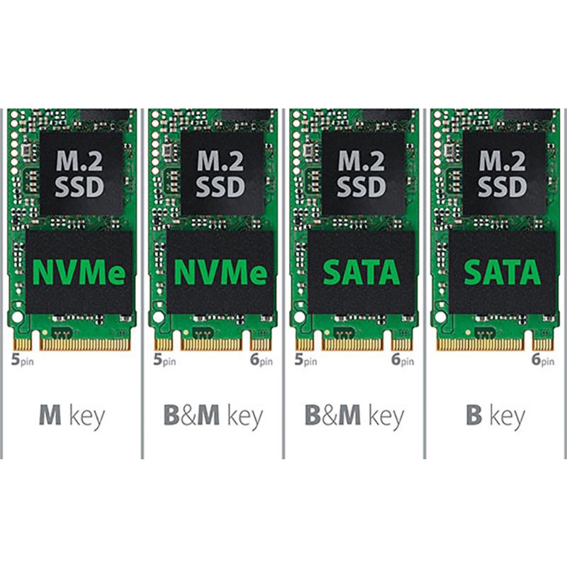 Ổ cứng SSD M2 2280 128gb 256gb 512GB SATA M.2 PCIe Nvme Gen3 SSD SATA 2.5 inch nhiều mã