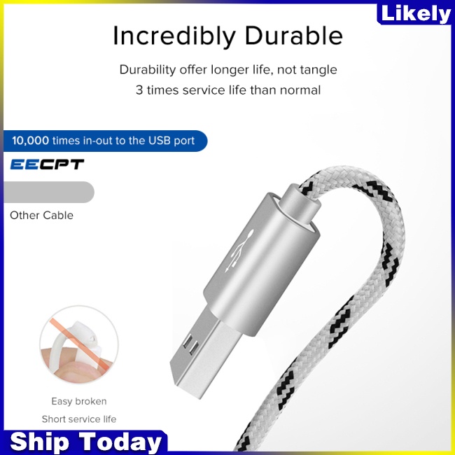 Dây Cáp Sạc Usb Dài 1m Cho Iphone 4 4s And Ipad 2 3
