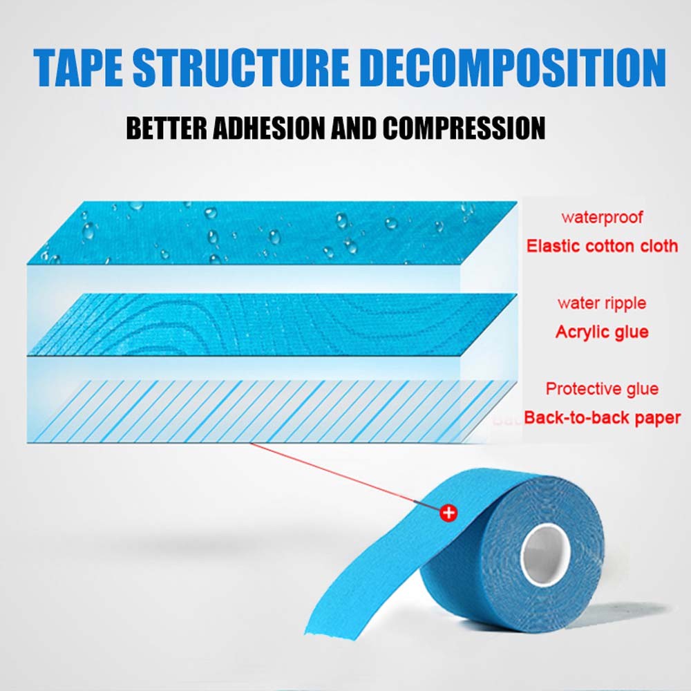 Băng Dán Cơ Bắp Co Giãn Chống Thấm Nước Nhiều Màu Sắc Hỗ Trợ Luyện Tập Thể Thao