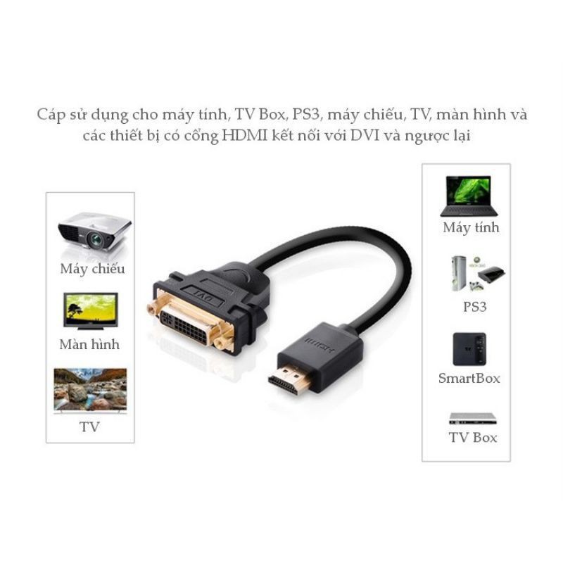 Cáp chuyển đổi HDMI sang DVI ( cái ) dài 20cm UGREEN 20136 - Hàng Chính Hãng