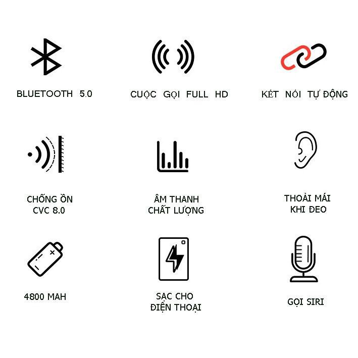 Tai nghe Bluetooth S11 TWS bản Quốc tế không dây kiêm sạc dự phòng 4800mAh chống nước IPX5 chống ồn đổi mới 30 ngày | BigBuy360 - bigbuy360.vn