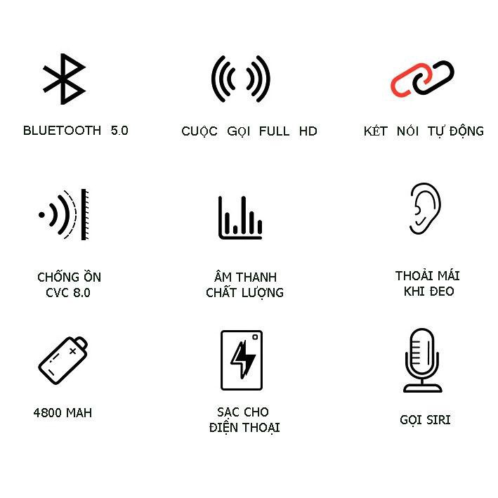 Tai nghe bluetooth S11 TWS bản Quốc tế không dây Bass Treble cực chất chống ồn chống nước IPX5 kiêm sạc dự phòng 4800mAh