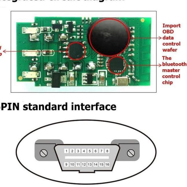 Thiết Bị Chẩn Đoán Lỗi Mini Obd2 V2.1 Elm327 Cho Xe Hơi