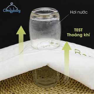NEW - Tấm lót chống thấm thay tã cho bé 4 lớp sợi tre Bamboo cao cấp Comfybaby tự nhiên, kháng khuẩn, thoáng khí PAD