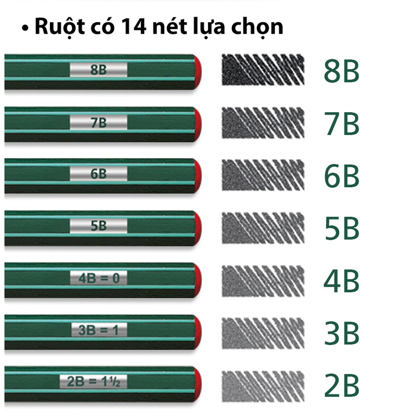 Hộp 14 Bút chì chuốt thân gỗ phác thảo STABILO Othello 282 + 1 Chuốt chì PS4518 + 2 Tẩy ER196E