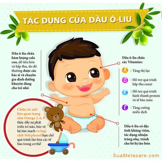 Dầu olive Extra Virgin Basso chai 250ml (dầu oliu)