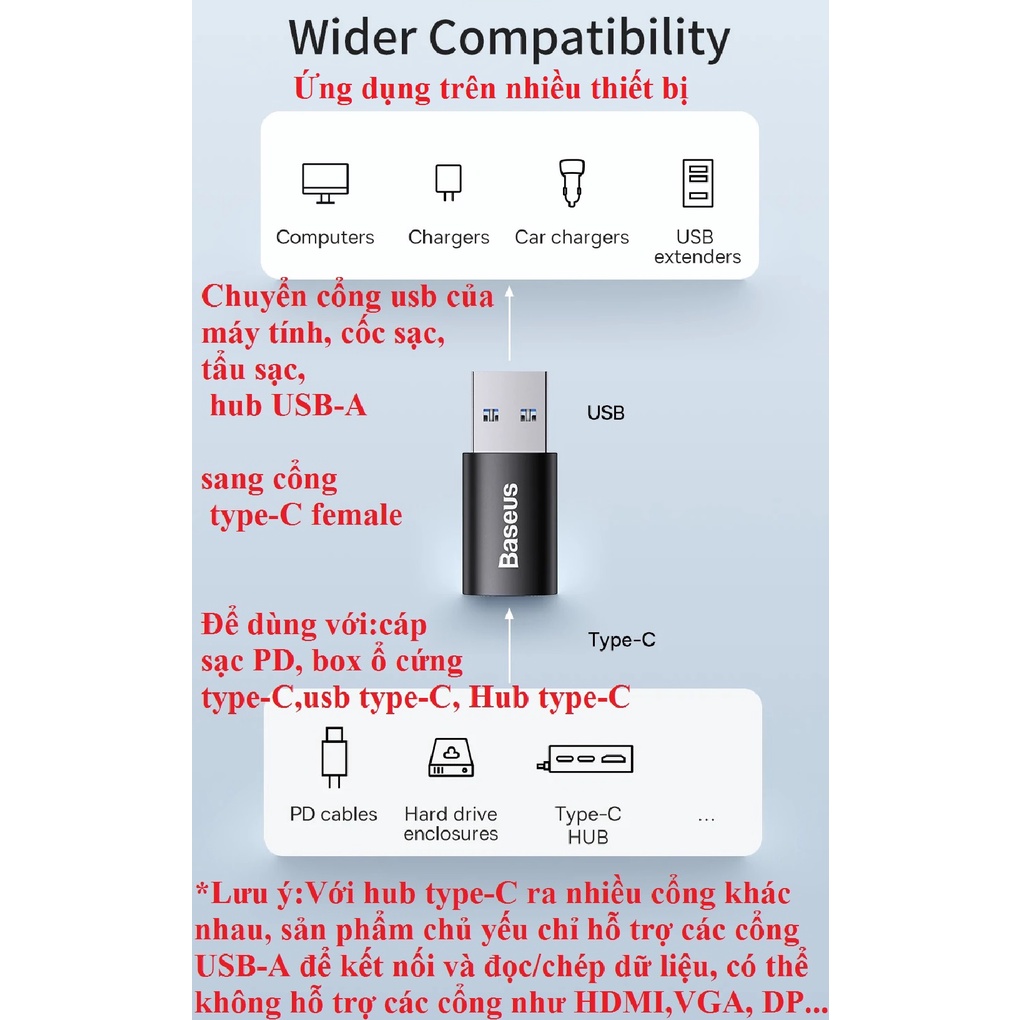 Đầu chuyển USB3.1 sang type-C hỗ trợ OTG Baseus Ingenuity Series_Màu ngẫu nhiên