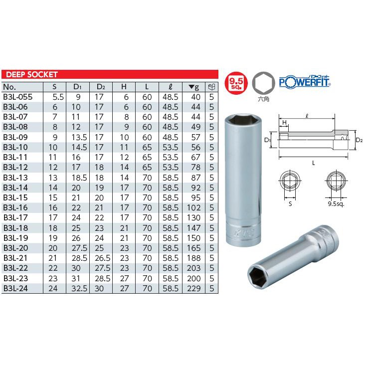 Đầu tuýp khẩu vặn ốc Nhật KTC - Các cỡ khẩu dài 3/8 thương hiệu KTC sử dụng trong HEAD và TOWN