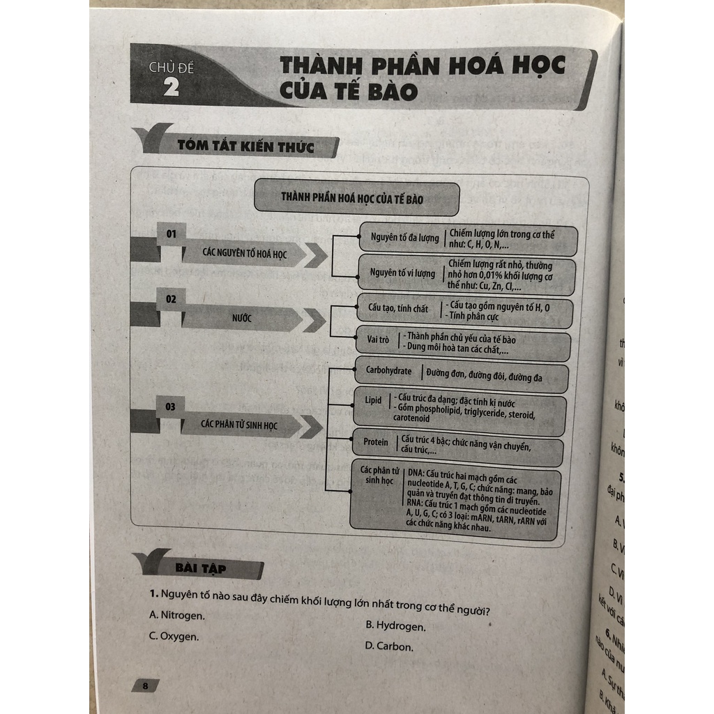 Sách - Nâng cao và Phát triển Sinh học 10 - NXB Giáo dục