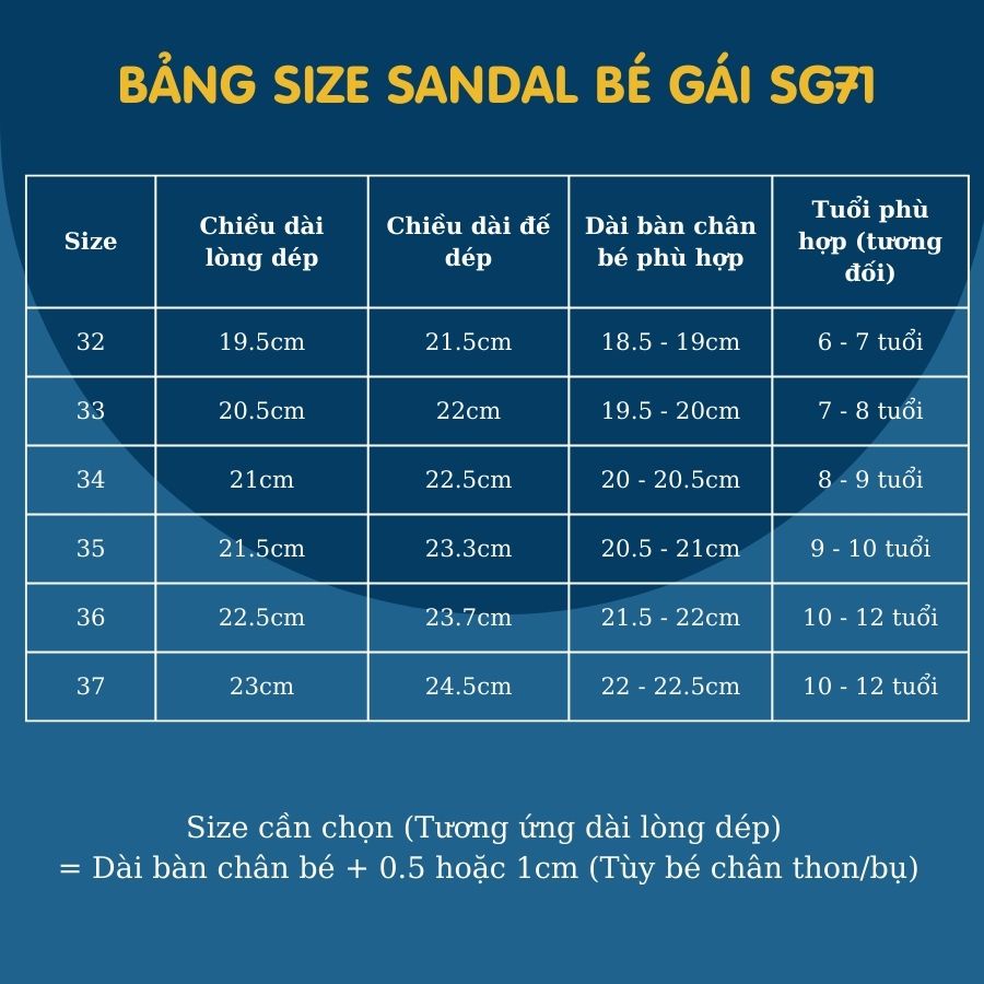 Sandal bé gái Kento quai ngang đỏ xinh xắn quai hậu cho bé gái 6 - 12 tuổi phong cách Hàn Quốc SG71