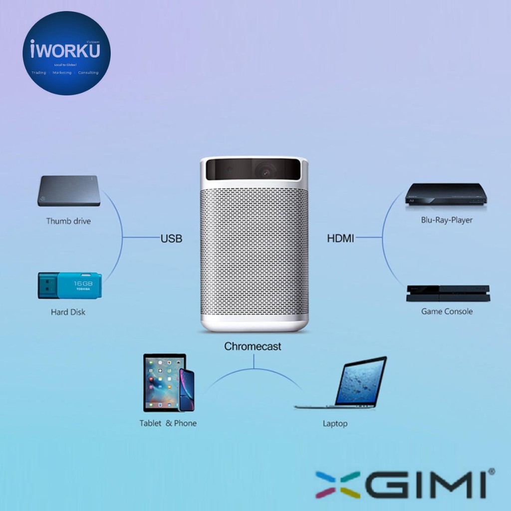 Máy chiếu mini XGIMI MoGo Pro  - hàng nhập khẩu chính hãng