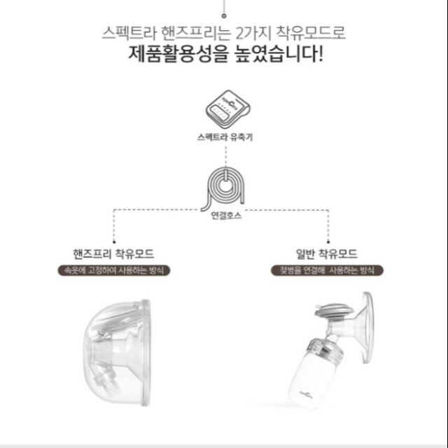 Cup rảnh tay spectra