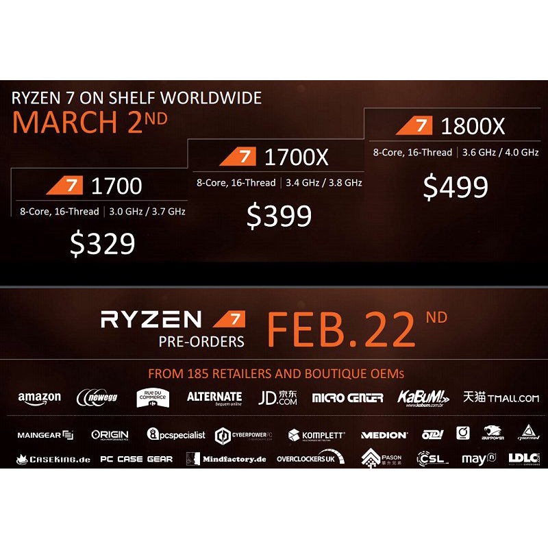 Chip xử lý AMD Ryzen 7 1700X / 8 nhân 16 luồng / 3.4GHz / 20M hàng cũ