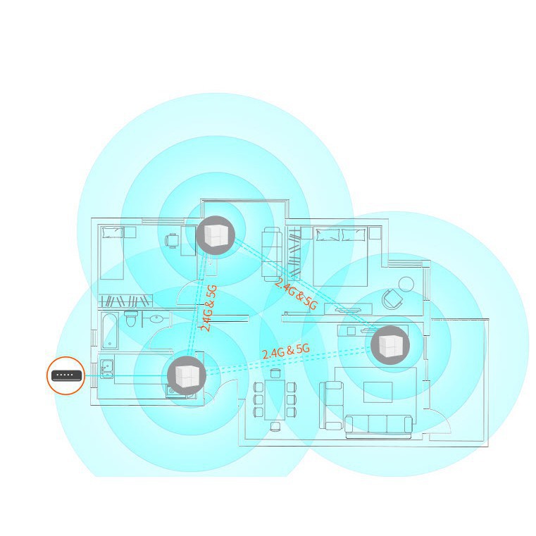Bộ thu phát wifi Mesh Tenda MW6 AC1200 - Mở rộng wifi không giới hạn | BigBuy360 - bigbuy360.vn