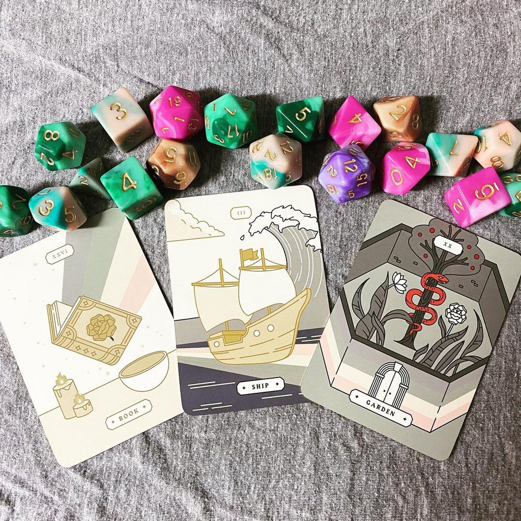 Bài Arcana Iris Sacra Lenormand