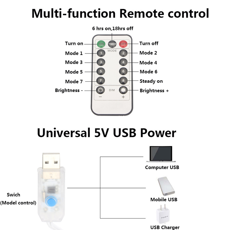 Dây đèn USB gắn rèm cửa điều khiển từ xa dài 3m trang trí nhà Giáng sinh / tiệc sân vườn và đám cưới