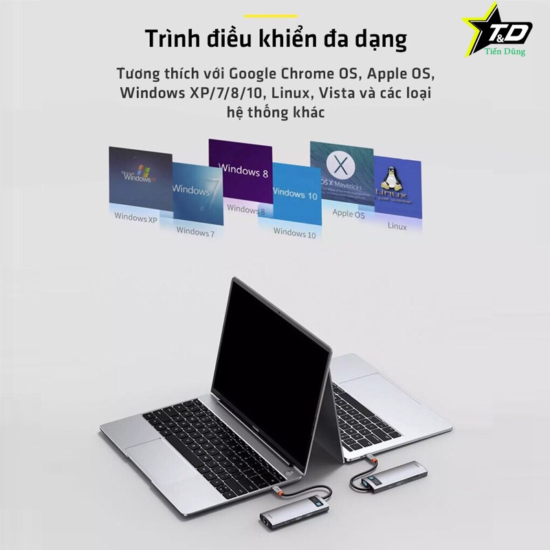 Bộ Chuyển đổi - Hub chuyển đổi Baseus Type-C đa năng sang - HDMI, USB, RJ45, SD, TF,... dành cho macboook