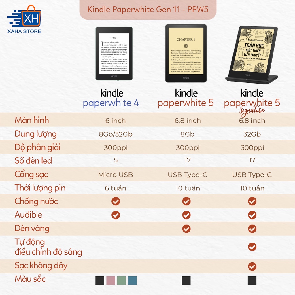 Máy Đọc Sách Kindle Amazon Paperwhite 5 11th generation 2021 NEW 100% Đèn Vàng Màn Hình 6.8 Inch Chống Nước- Xaha Store | WebRaoVat - webraovat.net.vn