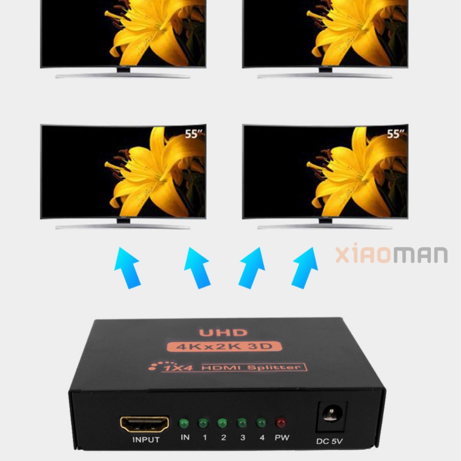 Bộ chuyển đổi HDMI, bộ chia HDMI 1 ra 2 / 1 ra 4 Full HD 1080P