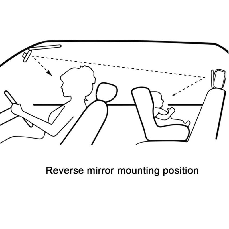 Gương Chiếu Hậu Quan Sát Trẻ Em Gắn Ghế Ngồi Xe Hơi