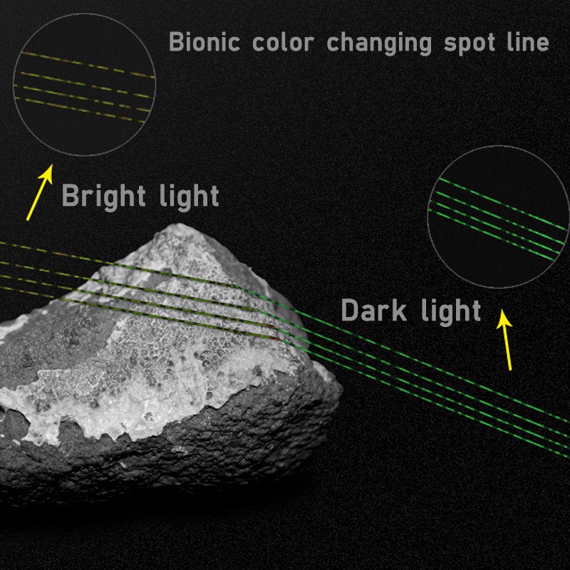Cuộn Dây Câu Cá Bện 4 Sợi PE Proberos 50M ​Pancing