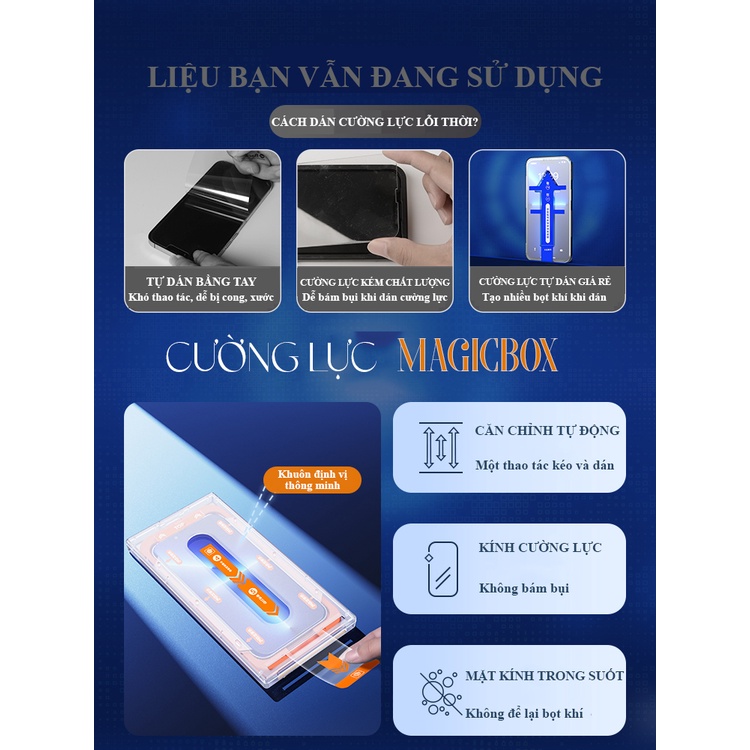 Kính cường lực iphone MAGICBOX tự dán chính hãng cao cấp, Cường lực MAGIC BOX  có lưới bảo vệ loa